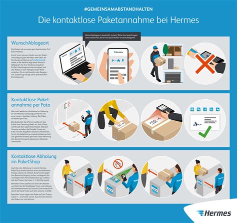 hermes zustellung spätestens